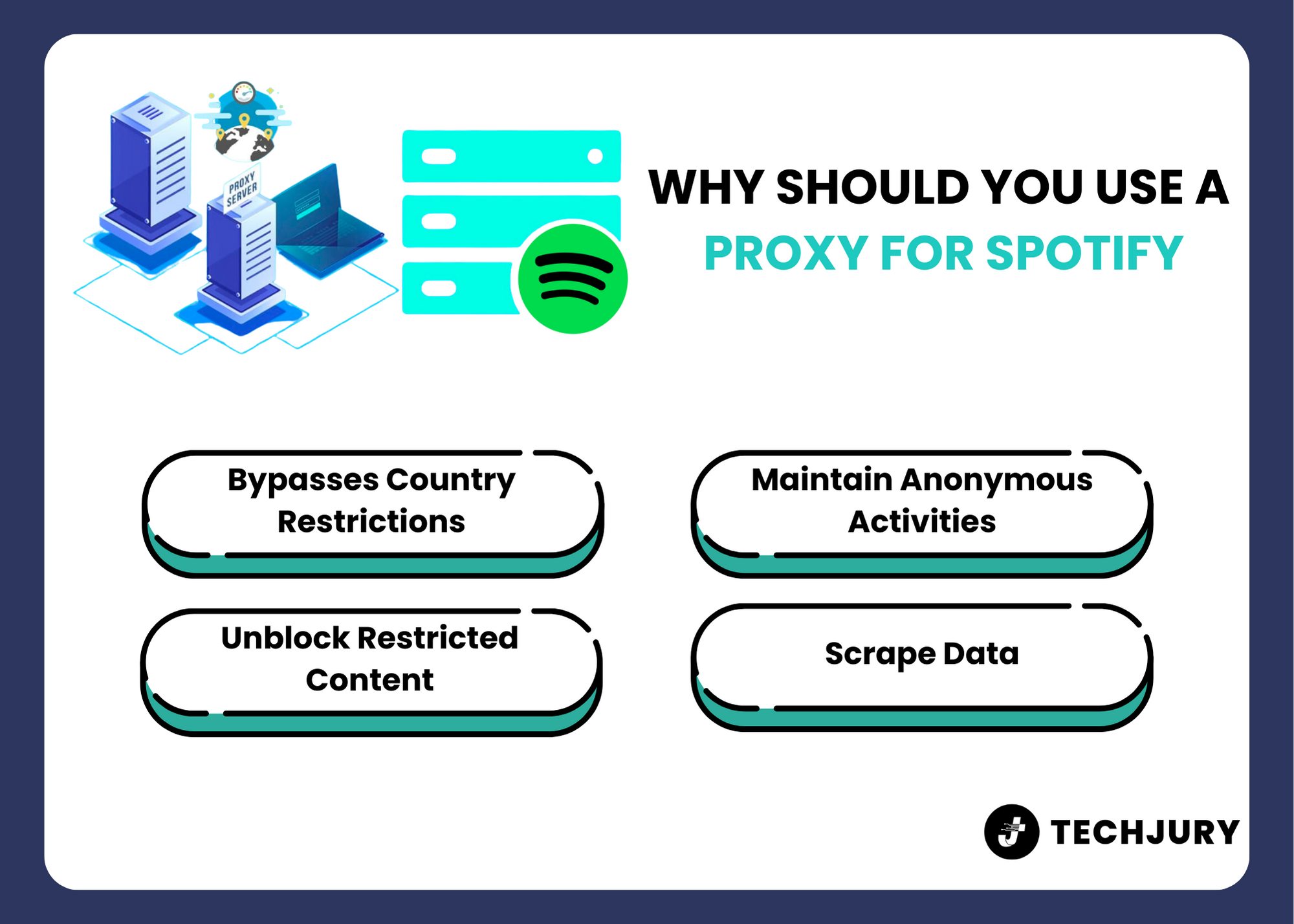 Hogyan kell konfigurálni a Spotify proxy beállításait? 4 proxy forgatás