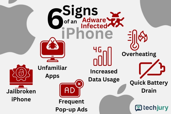 Hogyan lehet megszabadulni az adware-től az iPhone-on? (2024-es útmutató) 13 6 – Adware-fertőzött iPhone jelei