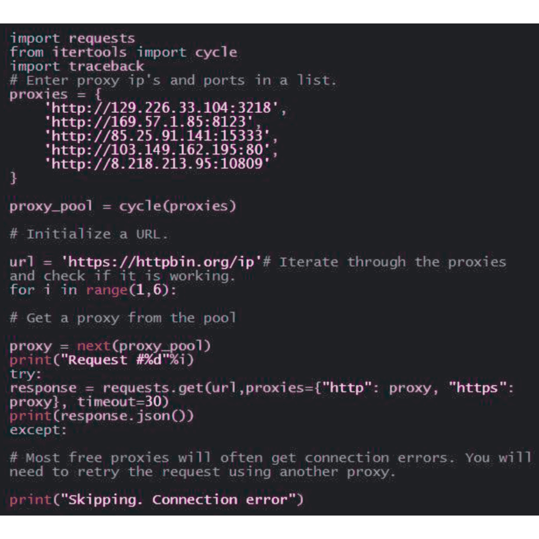 Proxyszerver használata webkaparáshoz: Végleges útmutató 4 Proxy-pool