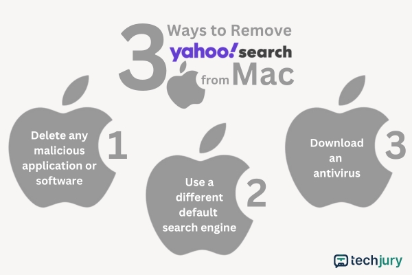 Hogyan lehet eltávolítani a Yahoo Search-ot Macről? 1 3 módszer a Yahoo Search eltávolítására a Mac rendszerről