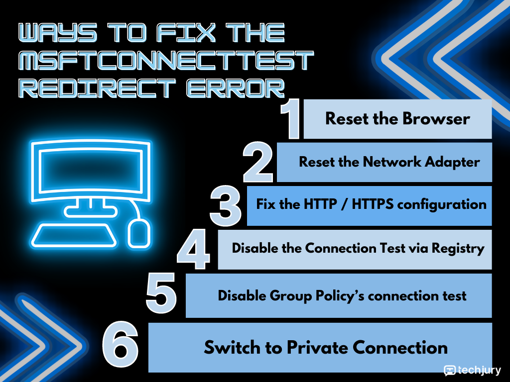 Hogyan lehet megoldani az Msftconnecttest átirányítási hibát? 3 Az Msftconnecttest átirányítási hiba kijavításának módjai