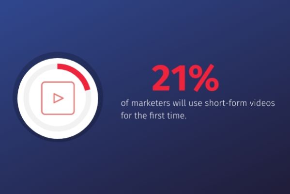 Lépést tartani a rövid formátumú videóstatisztikával 2 Infografika az első marketingesekről rövid formátumú videók segítségével