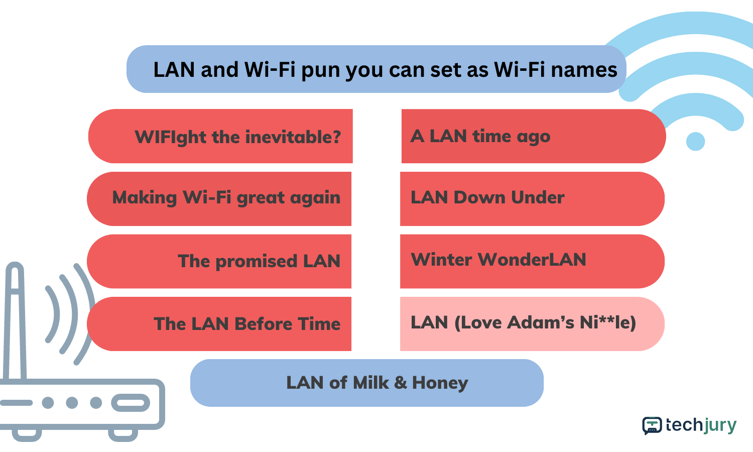 100 vicces WiFi név, amivel kitűnhetsz 2024-ben 1 LAN és Wi-Fi szójáték
