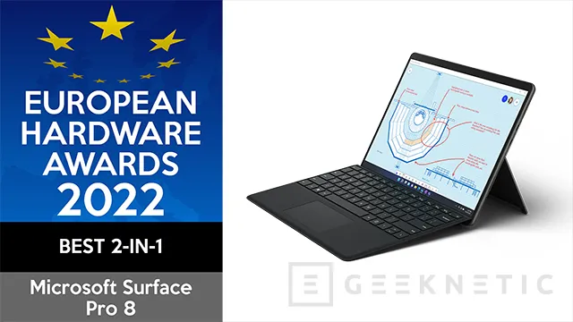 A Geeketic bemutatta az European Hardware Awards 2022 36 nyerteseit
