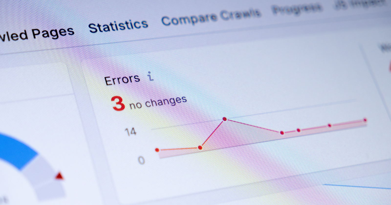How To Define & Report SEO KPIs That Actually Move The C-Suite