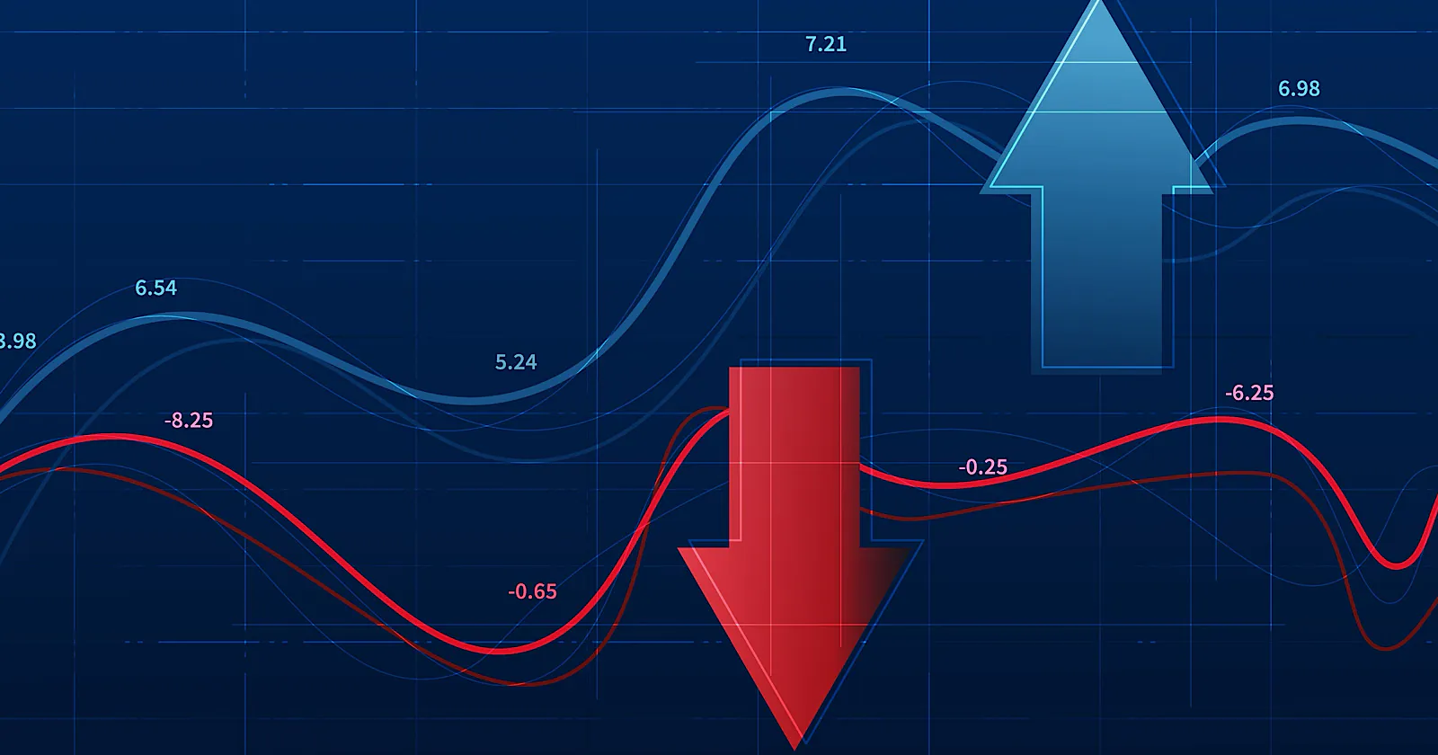 Google Desktop CTR Climbs While Mobile Dips, Report Finds